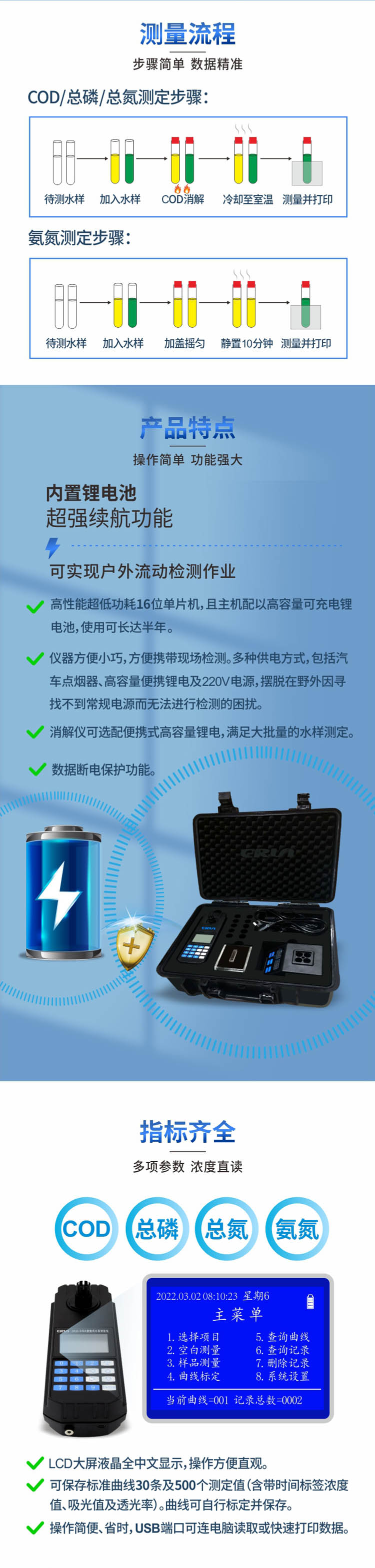便攜式多參數(shù)COD、氨氮、總磷、總氮水質(zhì)測定儀