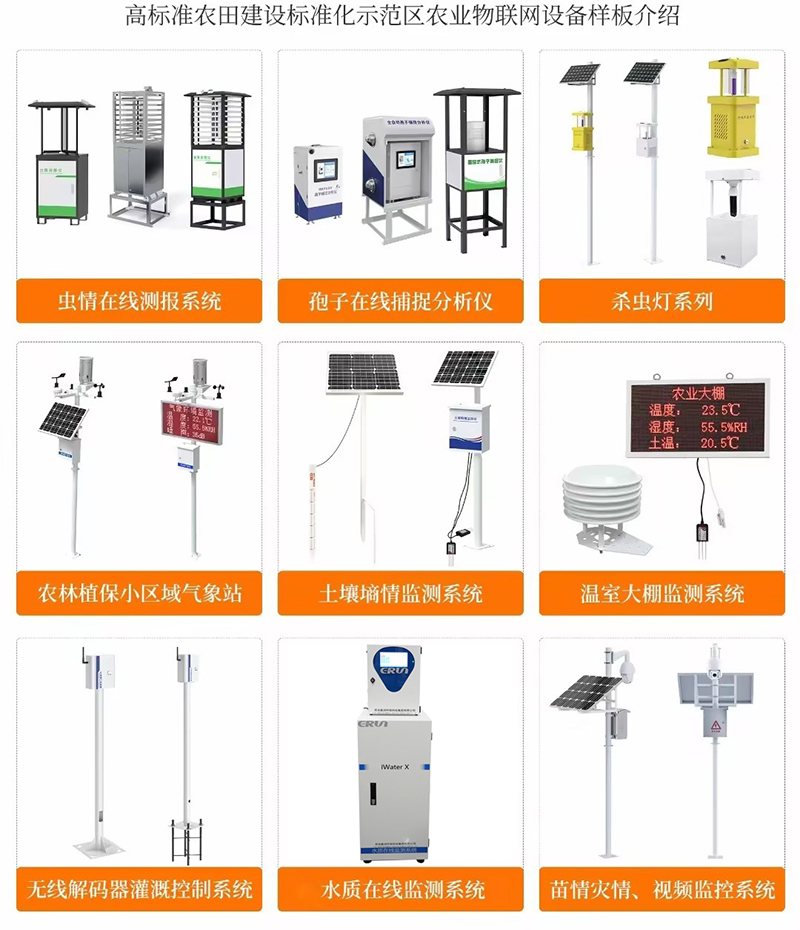 贏潤集團(tuán)研發(fā)的ERUN系列智慧農(nóng)業(yè)高標(biāo)準(zhǔn)農(nóng)田灌溉用水水質(zhì)在線分析儀