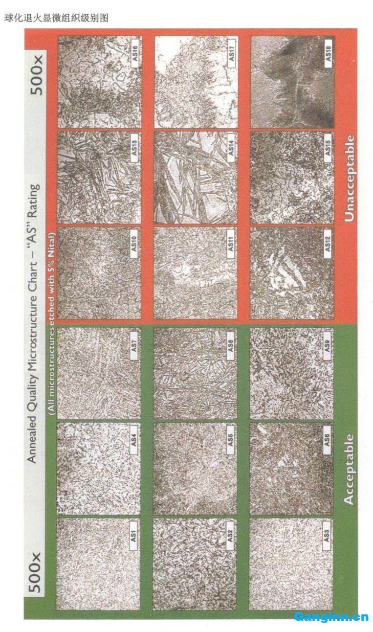 天工模具鋼產(chǎn)品手冊(cè)——TGE23